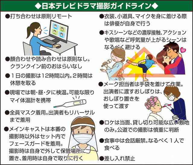 【実況・感想】 名曲の祭典【Premium Music 特別編】