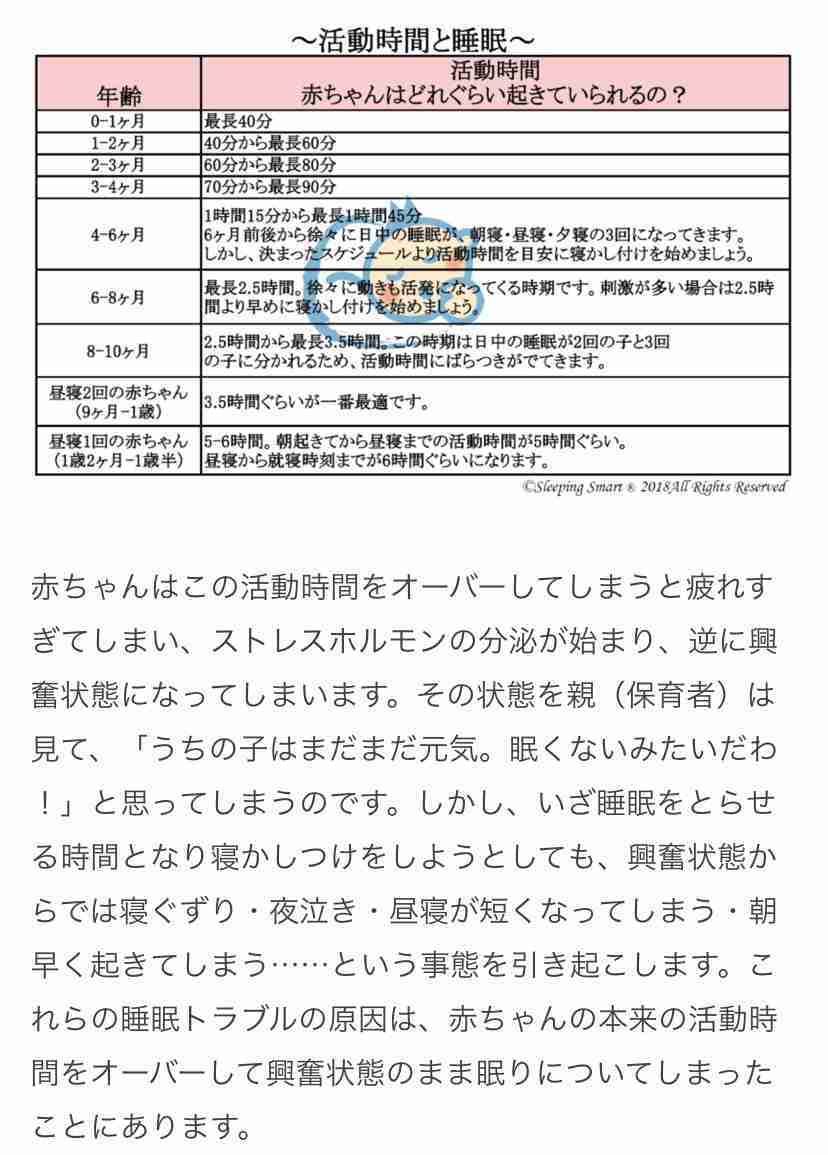 0歳児の母が語るトピ   part48