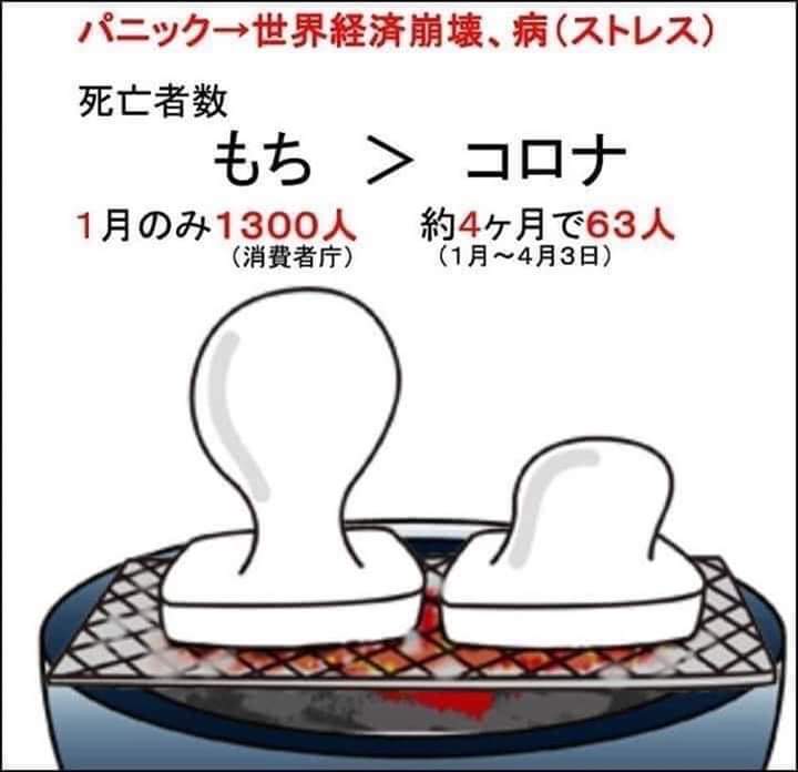テレビ朝日が医師インタビューを捏造放送 / テレ朝に医師が怒りのコメント全文公開「映像が編集され真逆の意見に」