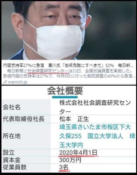 【実況・感想】安倍晋三首相会見【18時〜】