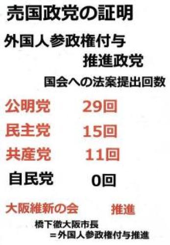 【実況・感想】安倍晋三首相会見【18時〜】