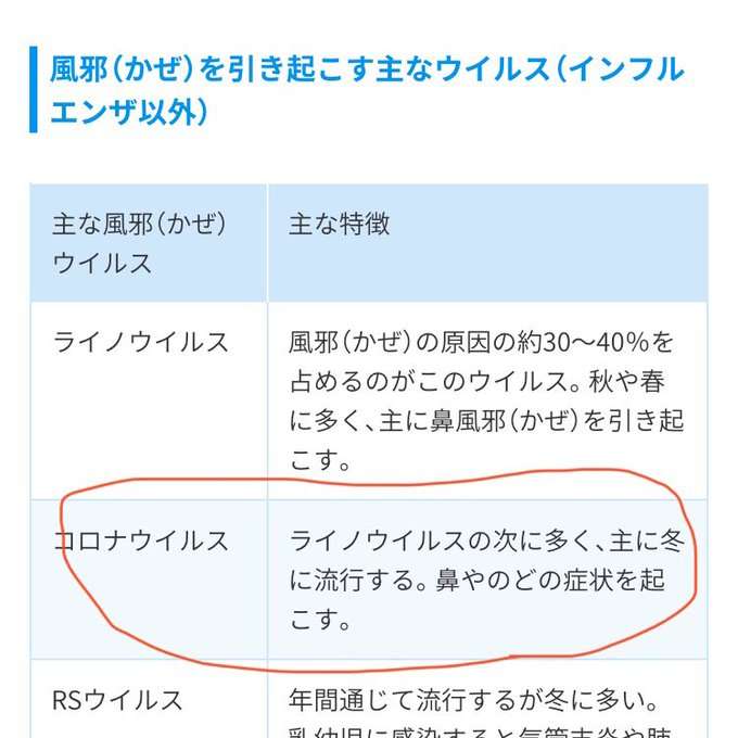河野防衛相「安倍総理抜く」 フォロワー増呼びかけ