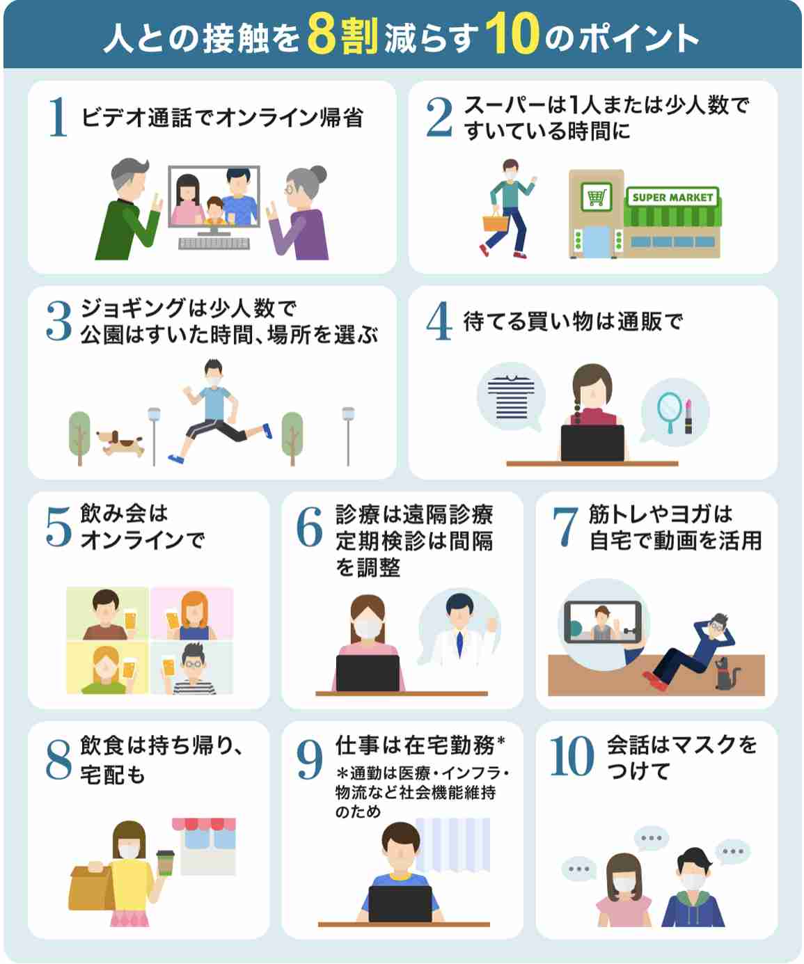 誰にも言えないことを告白していくトピ