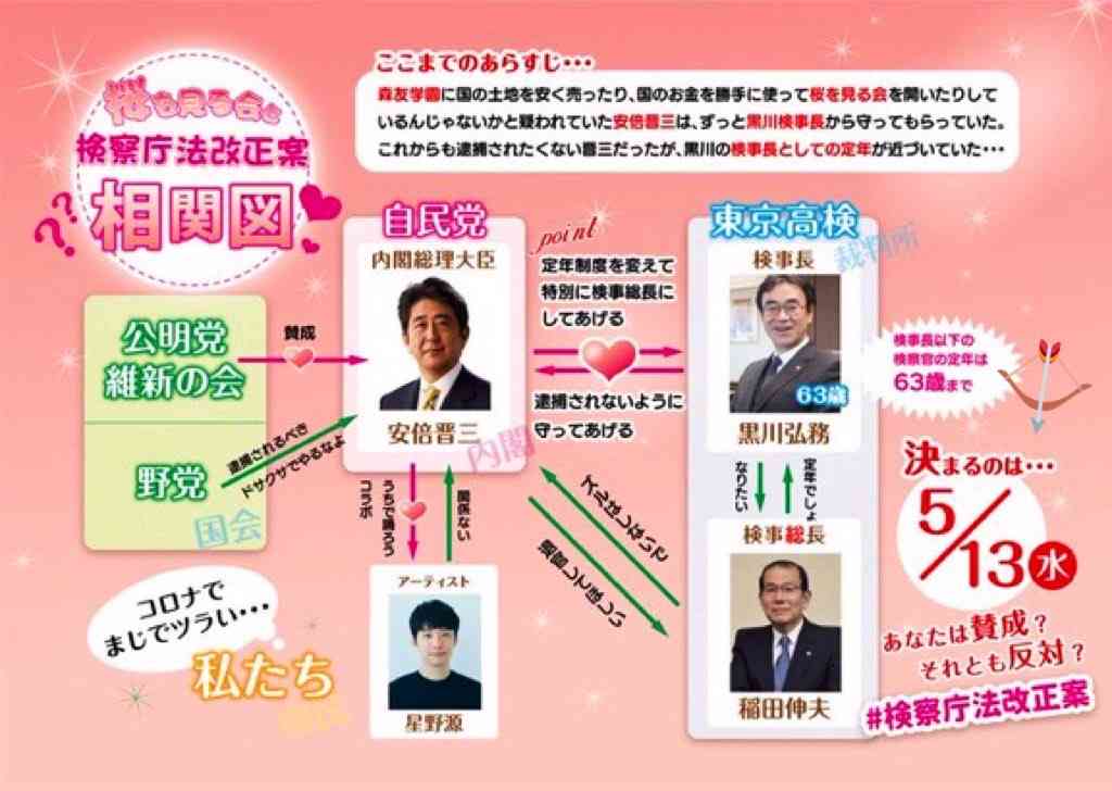【ウィキペディア】最近調べたことはなんですか？