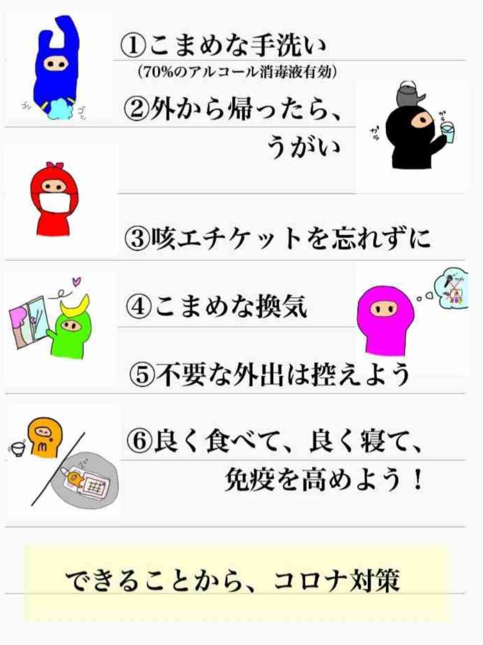 【コロナ】福島県民 part2【情報】