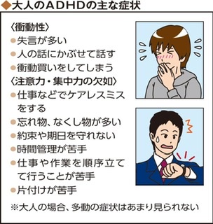 掃除、片付けが出来ない人にしか分からないこと
