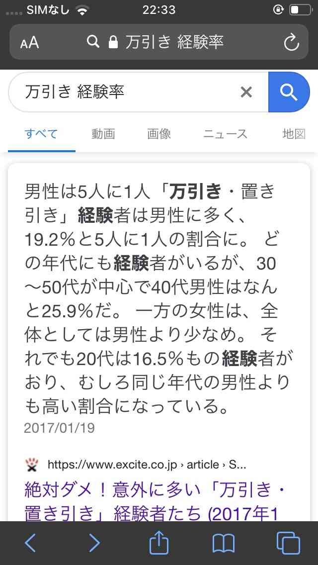 あおり運転の特徴判明 加害者の96％が男性