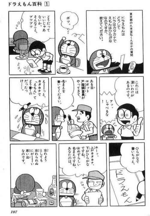 キャラクターの名前の由来について語るトピ