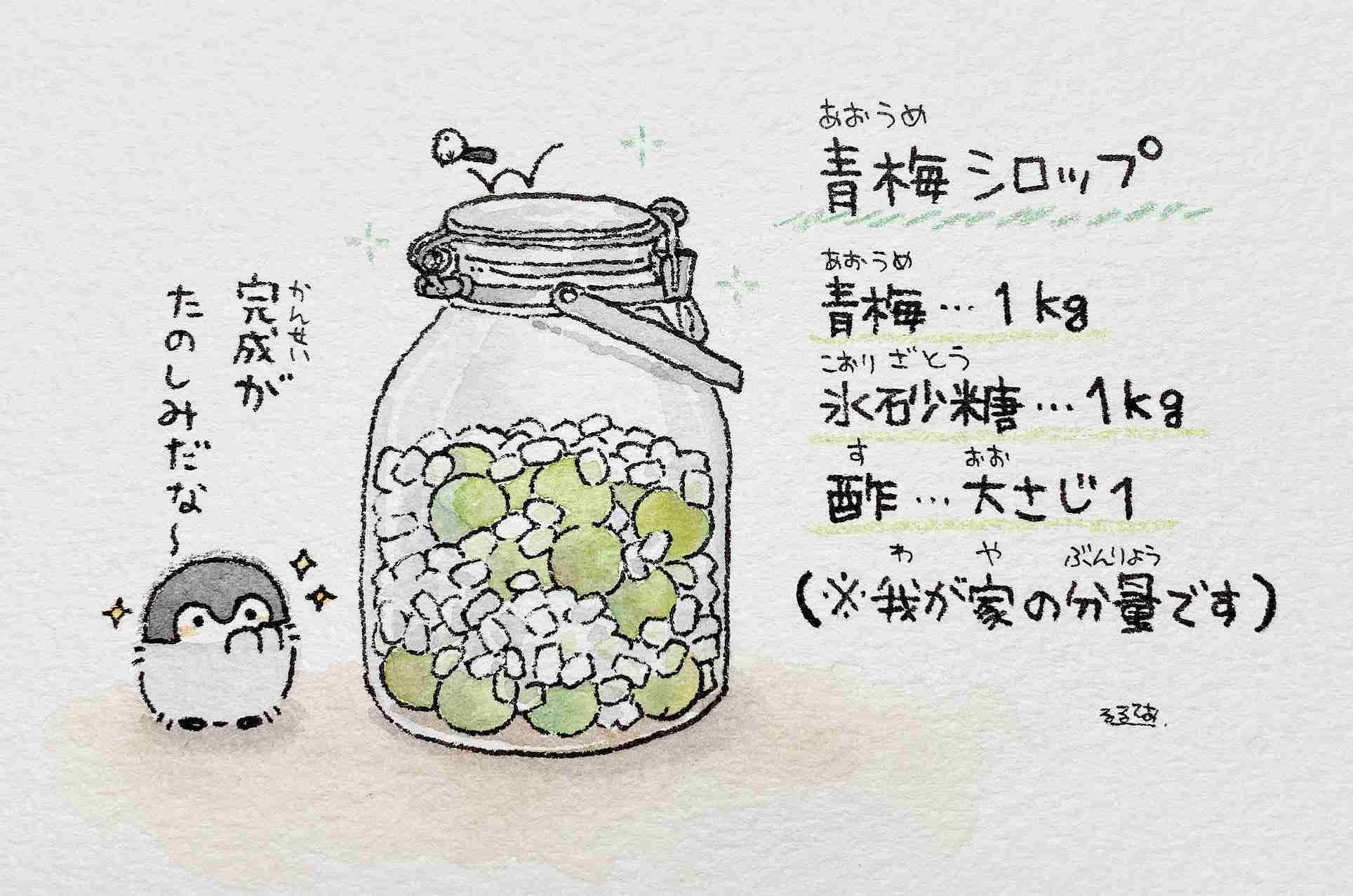 コウペンちゃんに癒されるトピ Part4