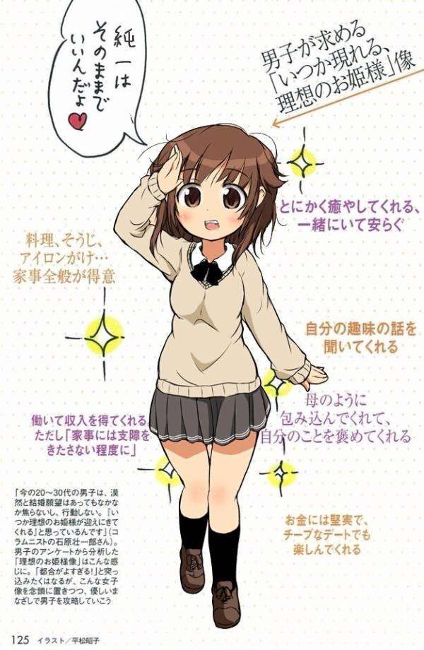 失恋で心療内科