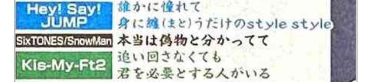 ジャニーズ期間限定ユニット「Twenty☆Twenty」、チャリティーソングの歌割りめぐり「贔屓が露骨」「7文字しかない！」とファン同士が大揉め