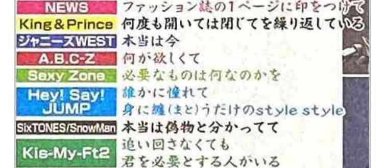 ジャニーズ期間限定ユニット「Twenty☆Twenty」、チャリティーソングの歌割りめぐり「贔屓が露骨」「7文字しかない！」とファン同士が大揉め