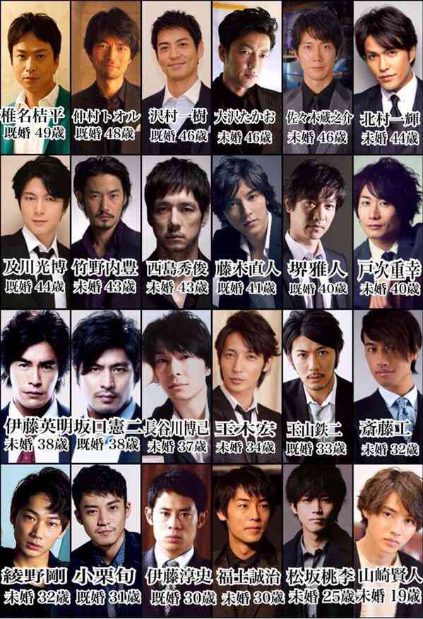 元ジャニーズJr.、「週刊誌記者」に前代未聞の転職！キンプリ、スノストメンバーにスキャンダル噴出の可能性も!?