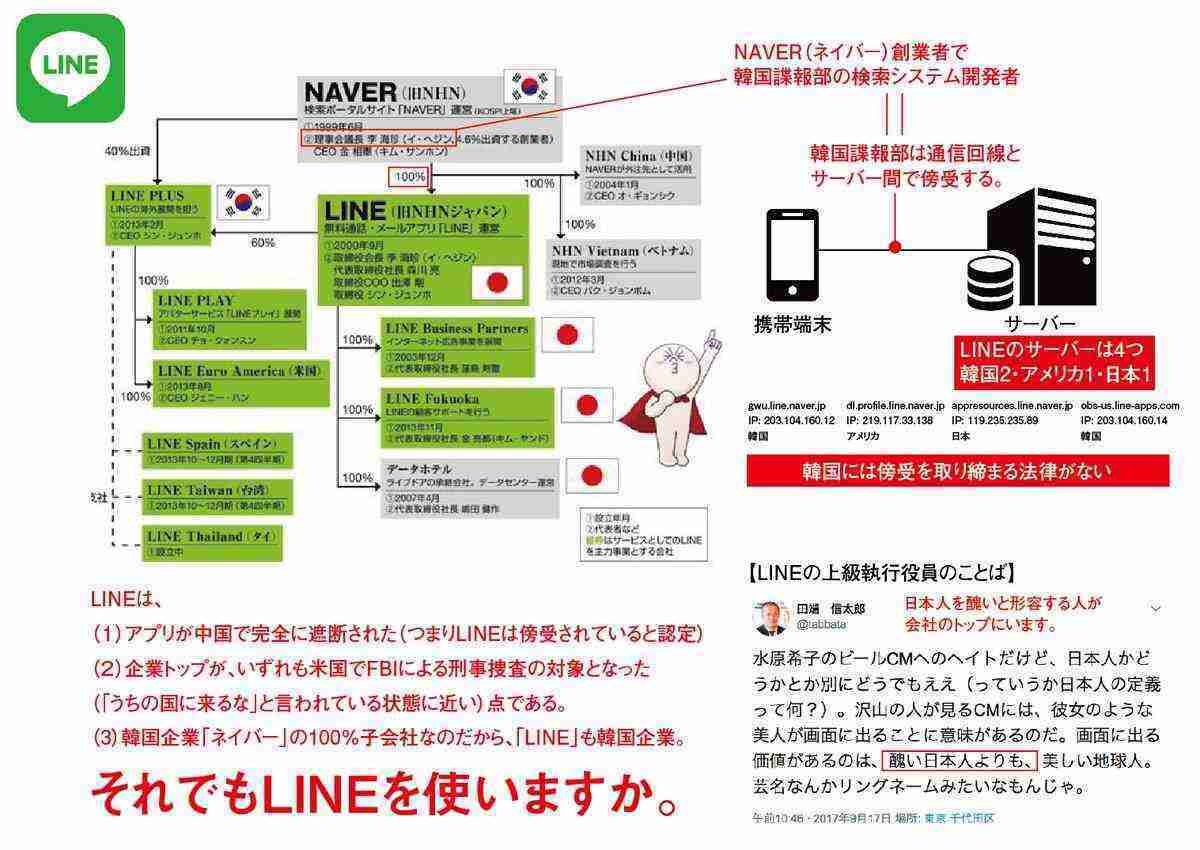 ガルちゃん初心者の頃、よく分からなかったことpart3