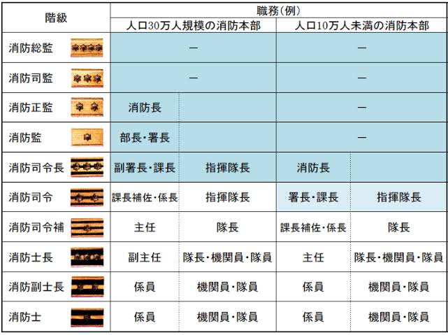 無駄知識を集めるトピ