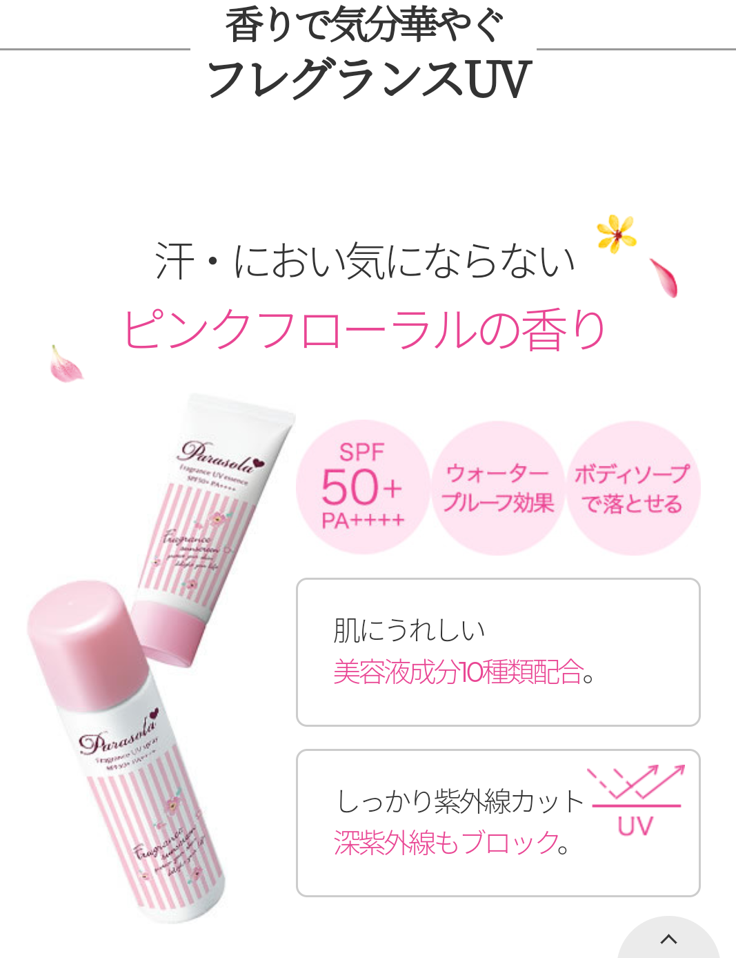 みんなの日焼け止めが見たい!2020
