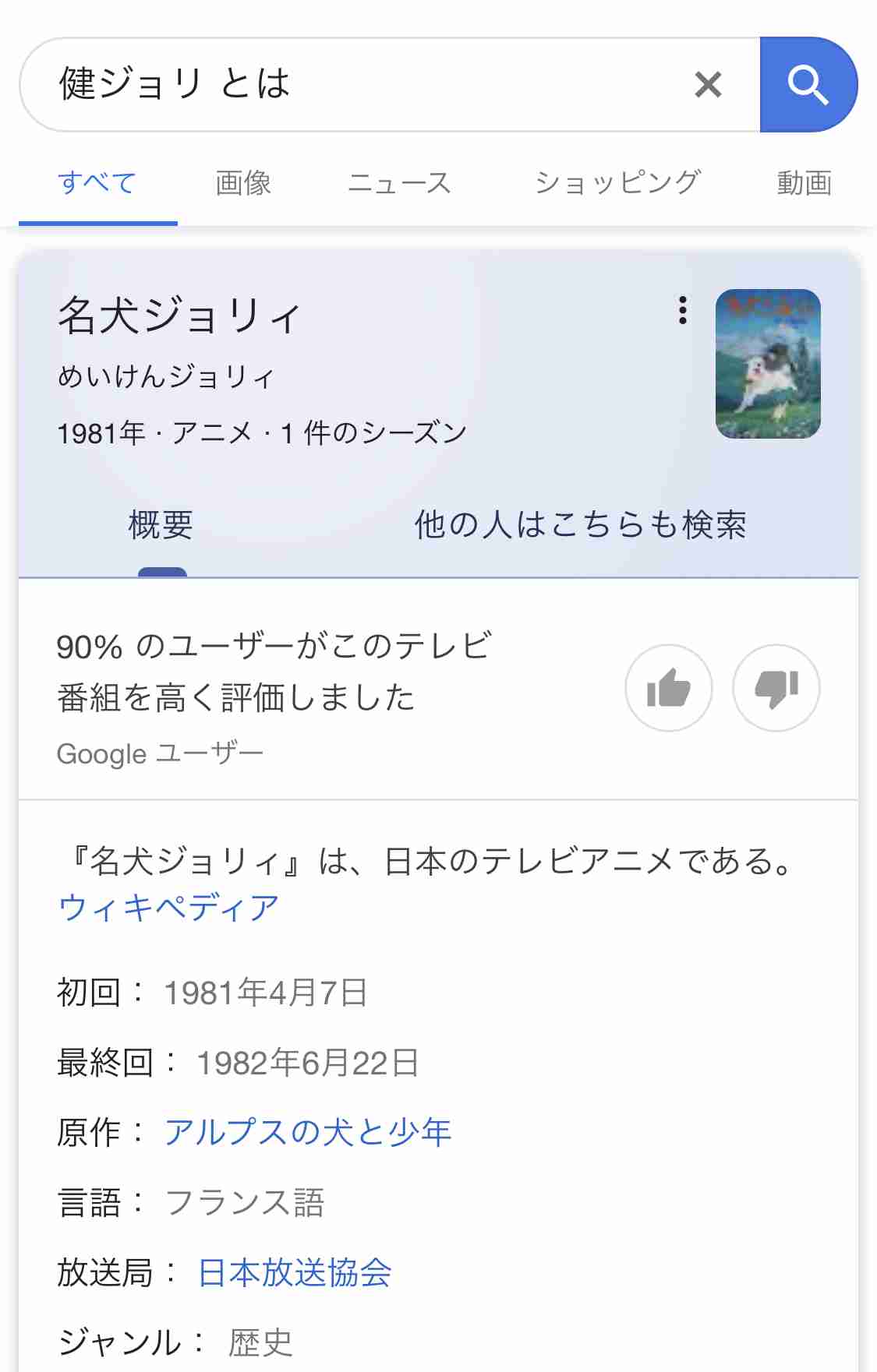 DQNにありがちなことpart８