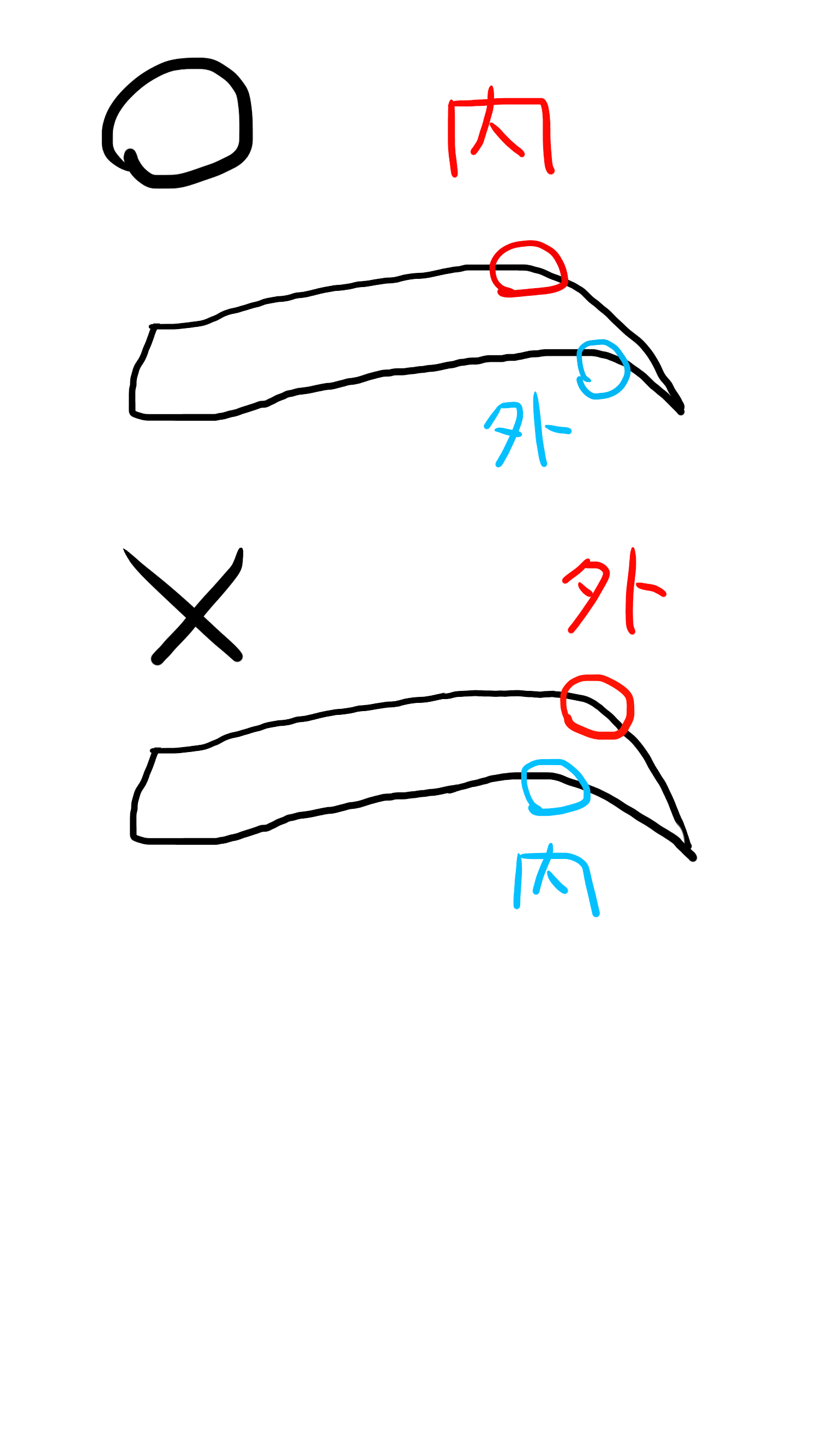 第一印象は眉毛で決まる?!「眉毛迷子」を解決／さよならブスメイク