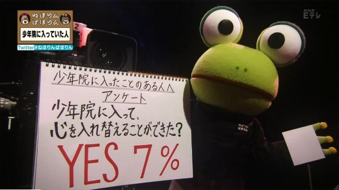 【実況・感想】犯罪症候群 Season2 #02