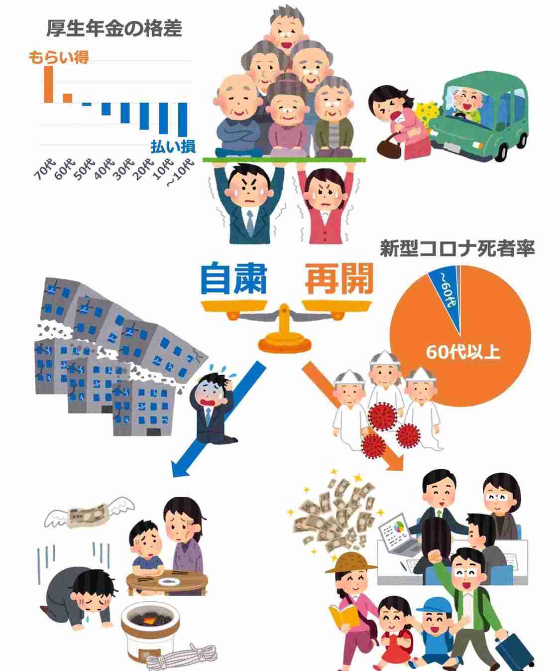 小樽市で新たに14人「昼カラ」感染 60～80代の男女など…市内感染者は計33人にまで拡大