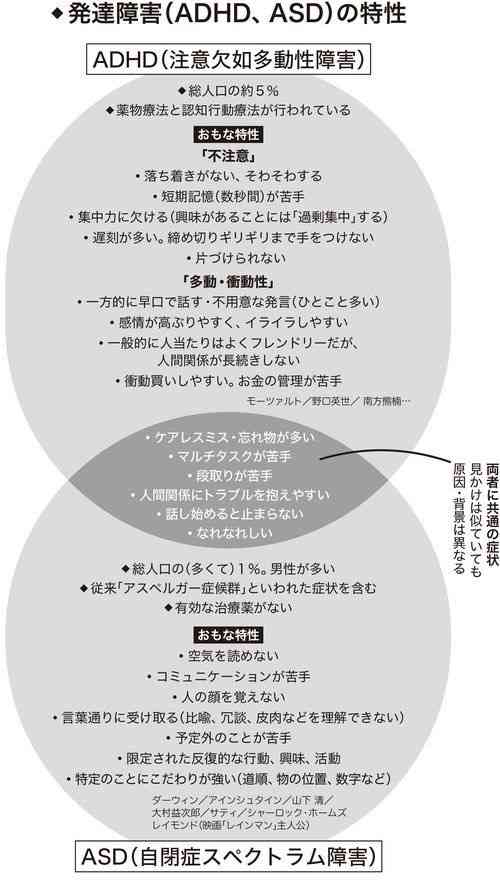 一晩で2000万円突っ込んだ!?　坂口杏里がホストクラブに行かない本当の理由
