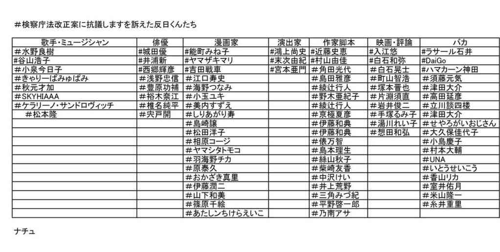 米大統領がウイグル人権法案に署名、少数民族弾圧に制裁