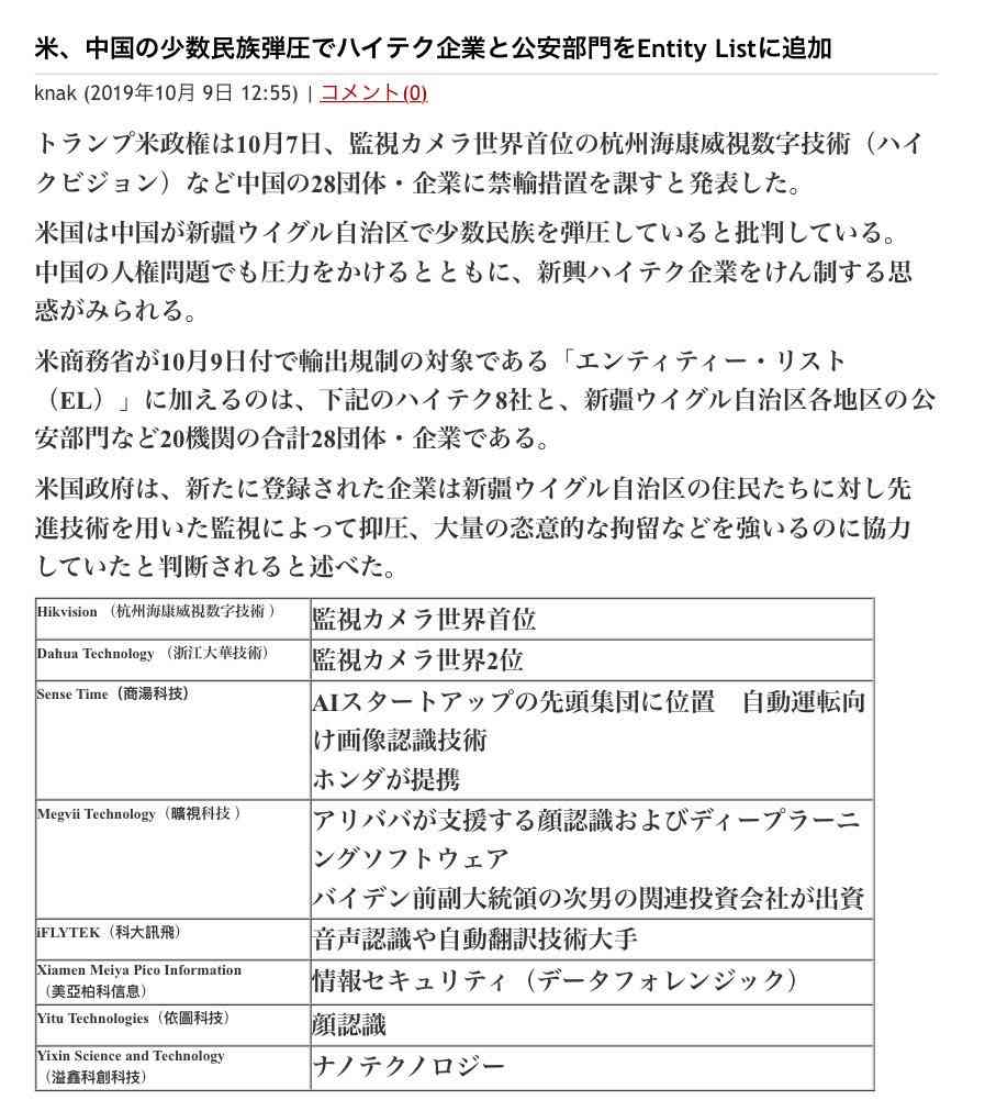 米大統領がウイグル人権法案に署名、少数民族弾圧に制裁