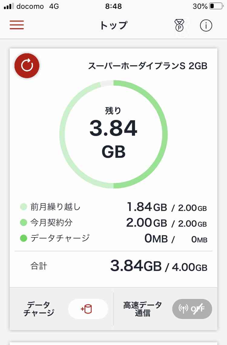 キャリアから格安SIMにした人