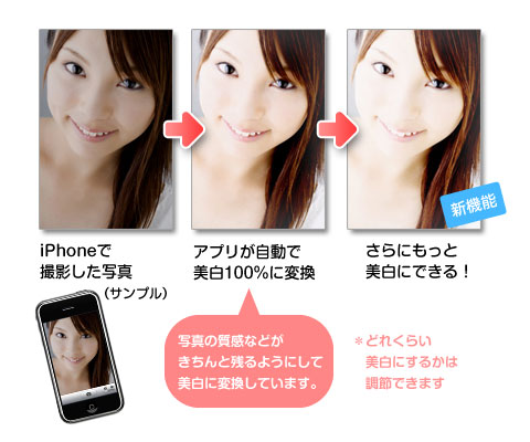 ユニリーバが全製品に“ホワイトニング”など美白に関する名称の使用を廃止
