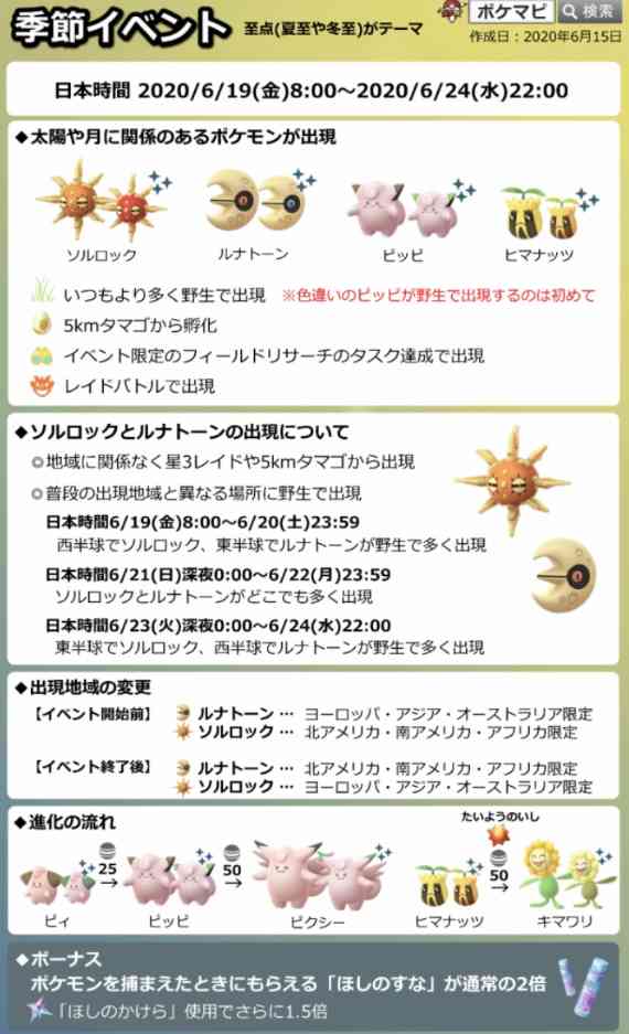 ポケモンGOをやっている人!Part.48