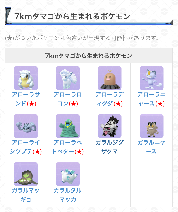 ポケモンGOをやっている人!Part.48