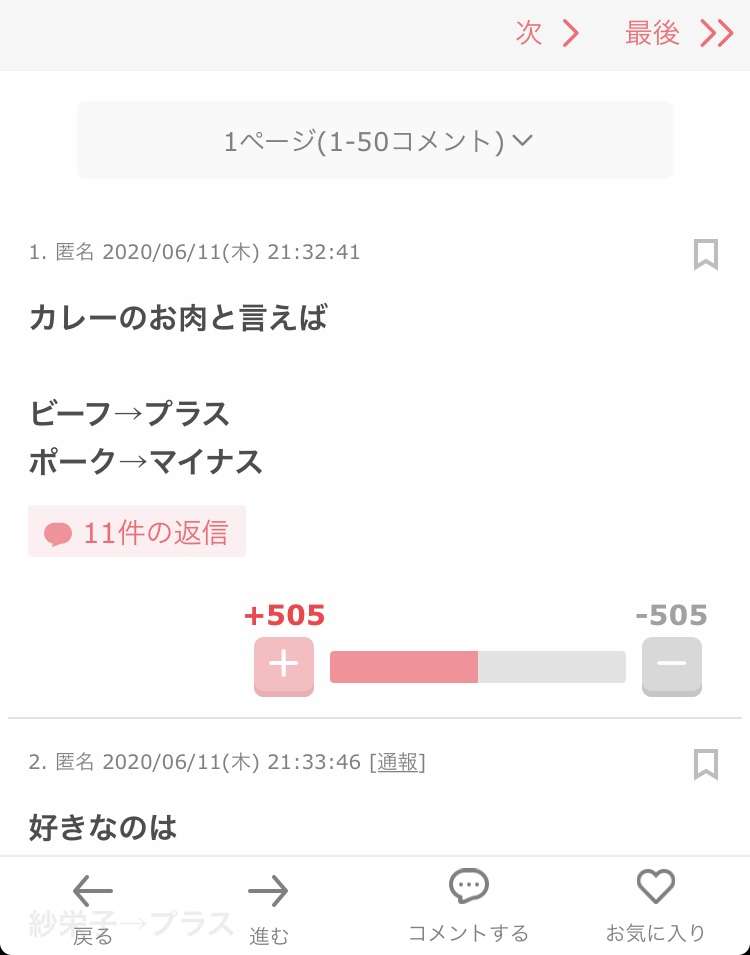 プラスとマイナス半々を狙うトピpart４