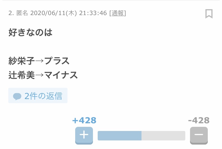 プラスとマイナス半々を狙うトピpart４