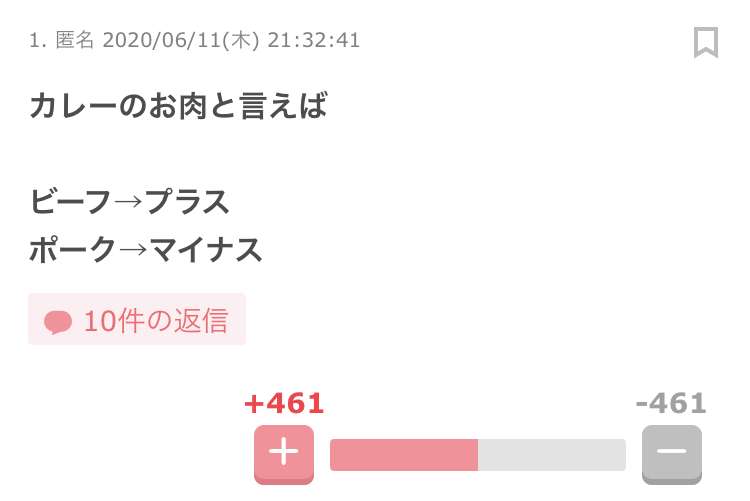 プラスとマイナス半々を狙うトピpart４