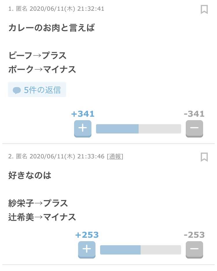 プラスとマイナス半々を狙うトピpart４