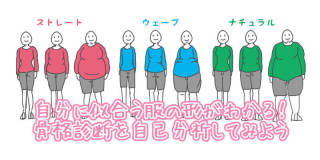 骨格ウェーブの夏服