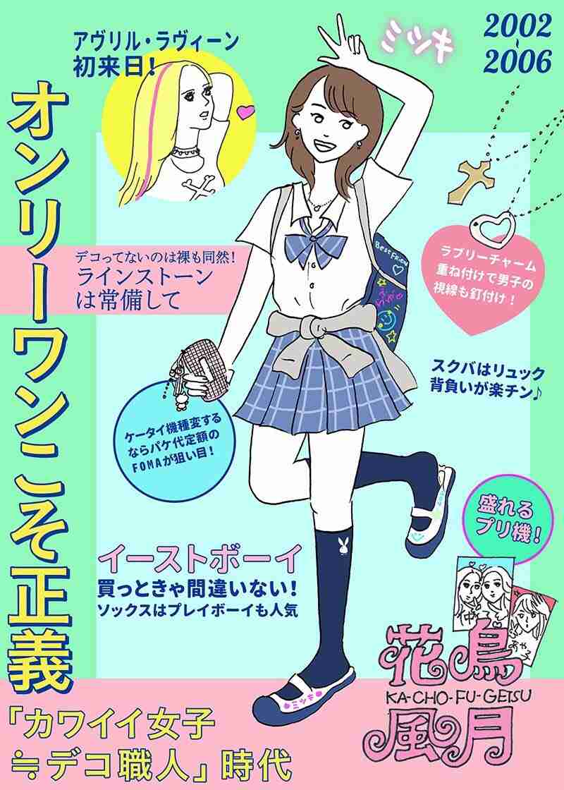 集え！平成初期生まれ part.2