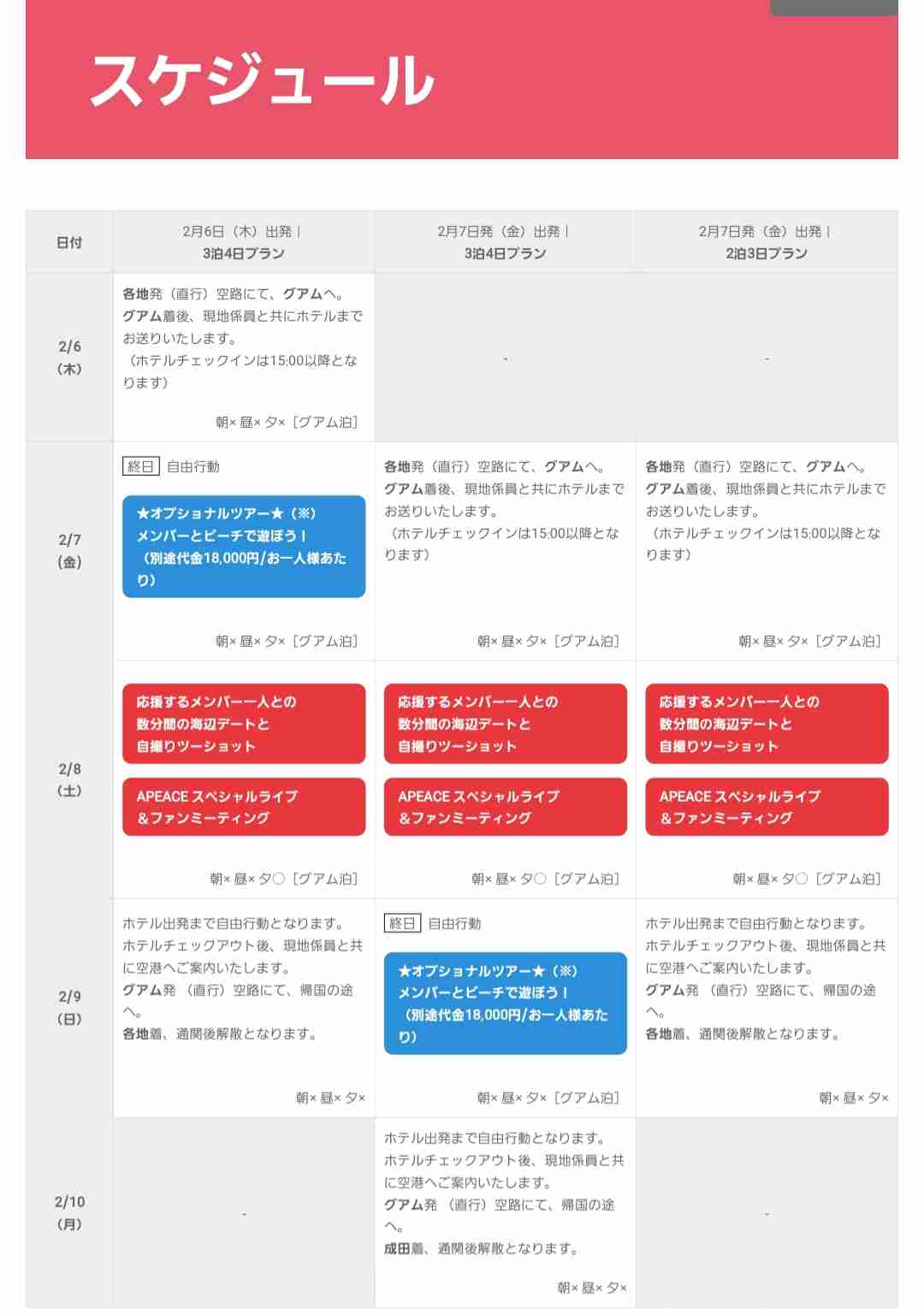 オーディション番組G-EGGを語りたいpart.2