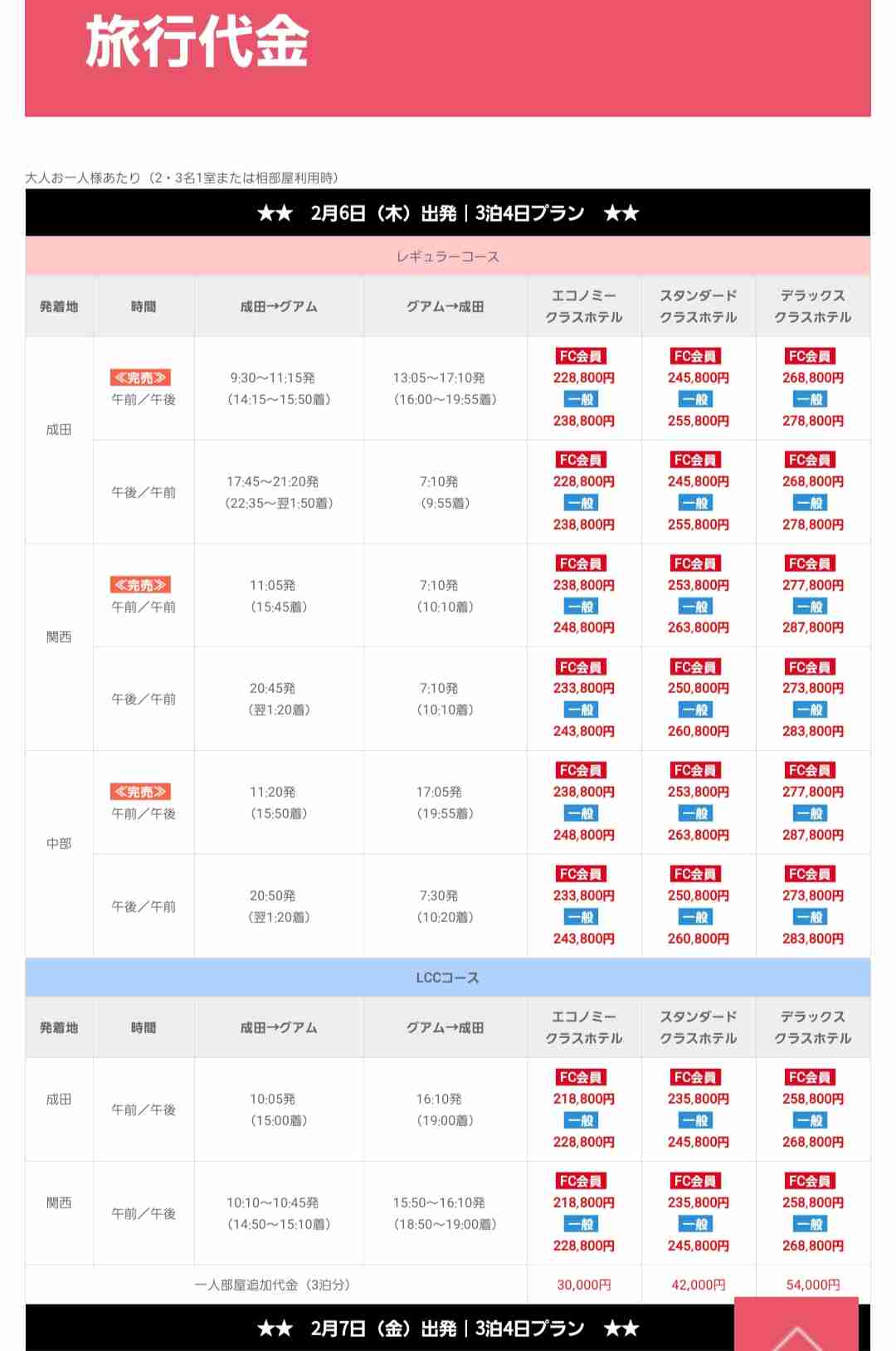 オーディション番組G-EGGを語りたいpart.2