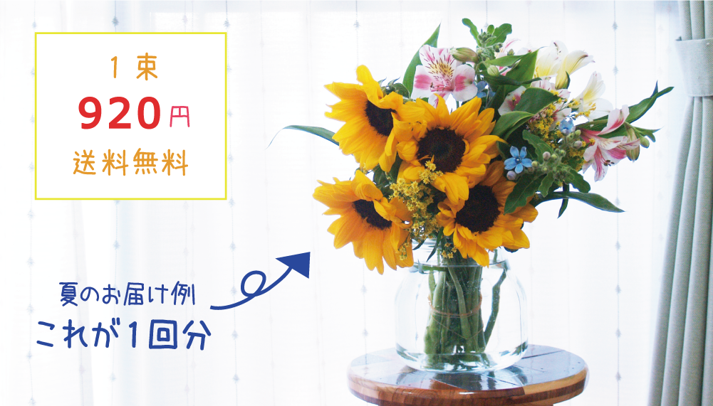 花のサブスクを利用してる人