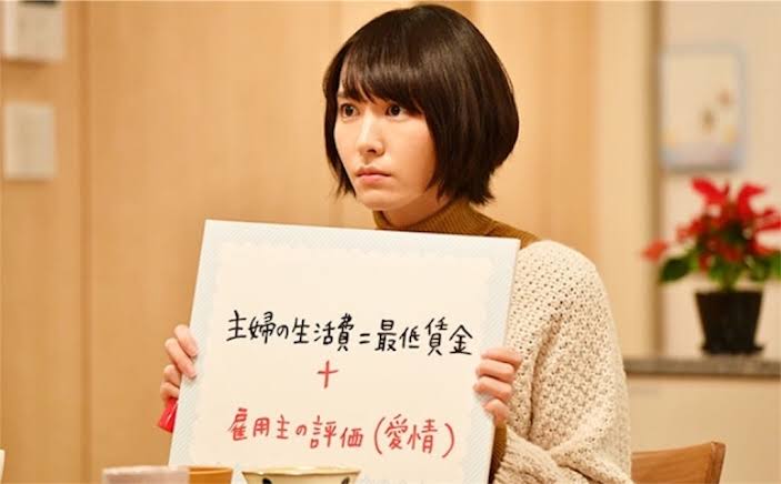 未就学児がいる家庭の旦那さんの家事分担割合