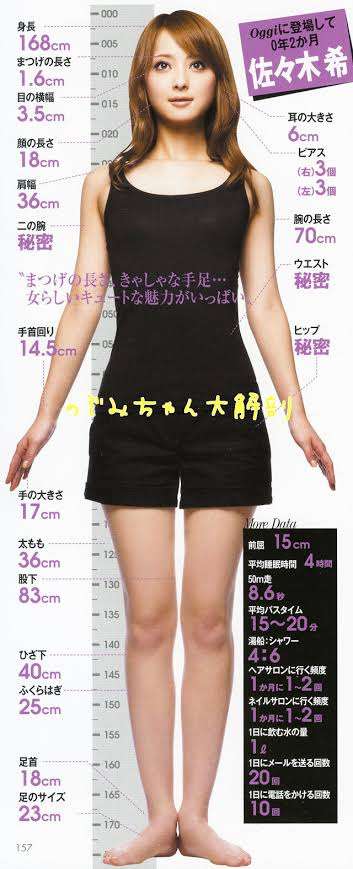 渡部建、当面活動自粛　別居せず…すぐの離婚なし　佐々木希の事務所は「お答えする立場にない」