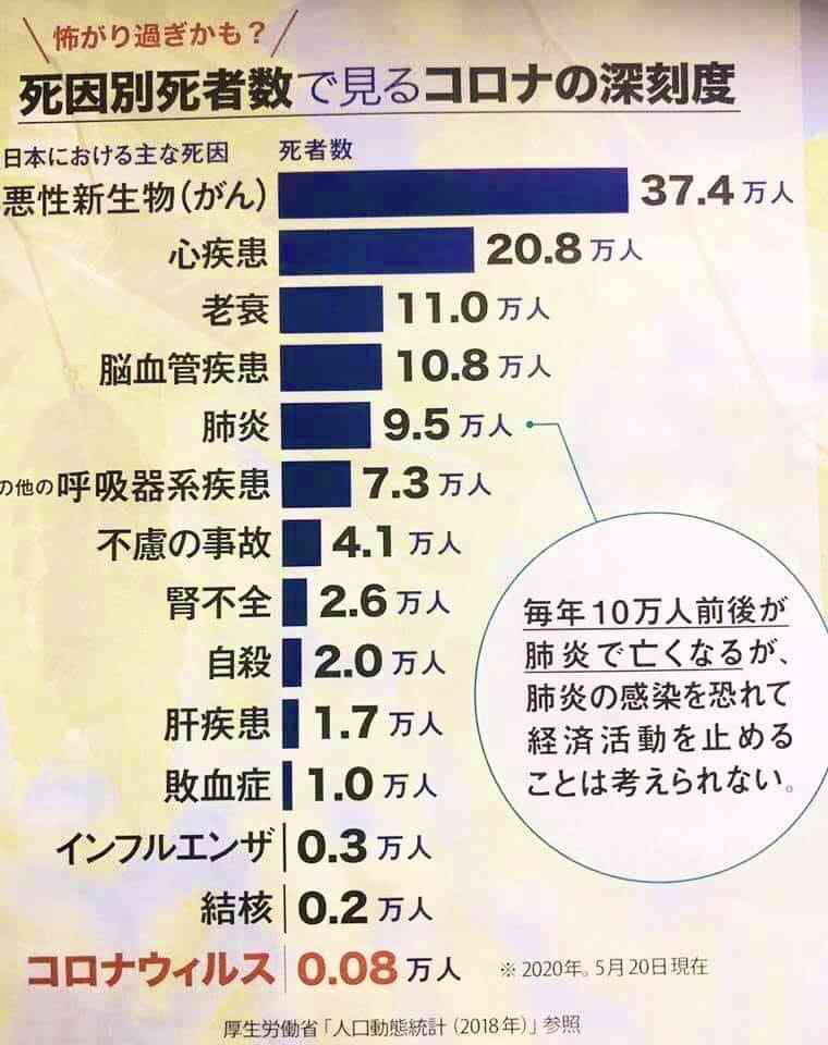札幌「昼カラ」集団感染　名指しで「悪者」困惑