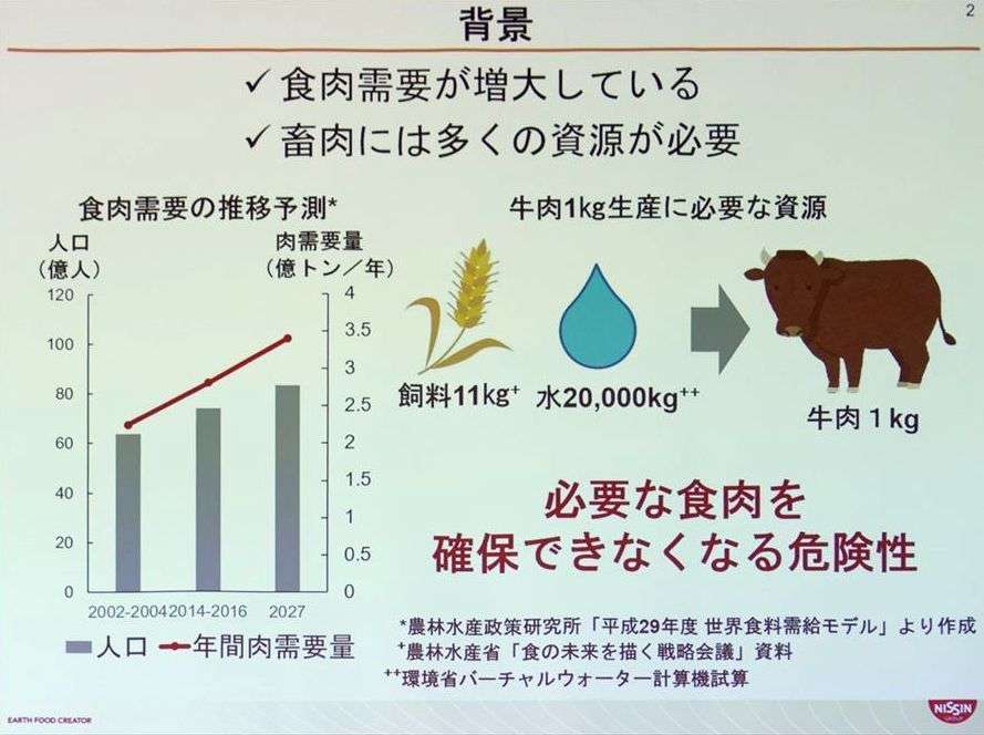 神田うの、ベジタブル料理を考案「週1日、お肉を控えると、地球環境を守る活動に繋がるんですって」