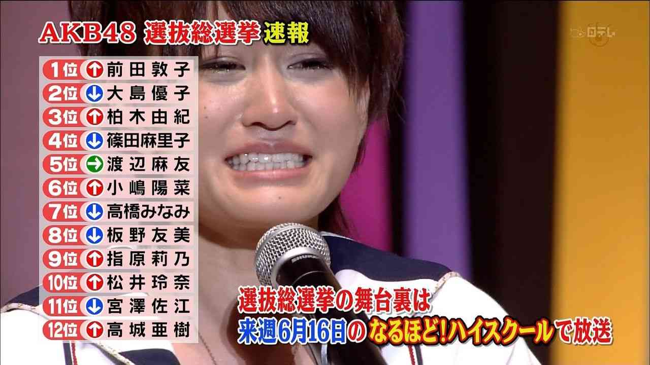 AKB48の総選挙を語ろう