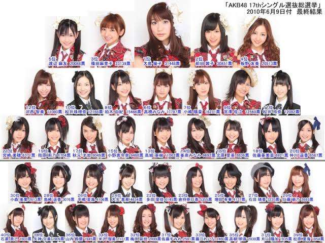 AKB48の総選挙を語ろう