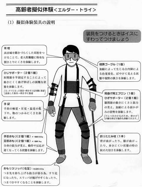 これから待っている嫌な事part2