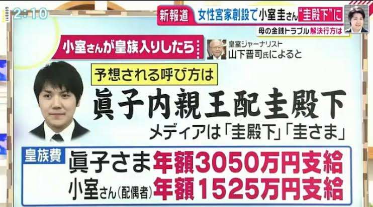 これから待っている嫌な事part2