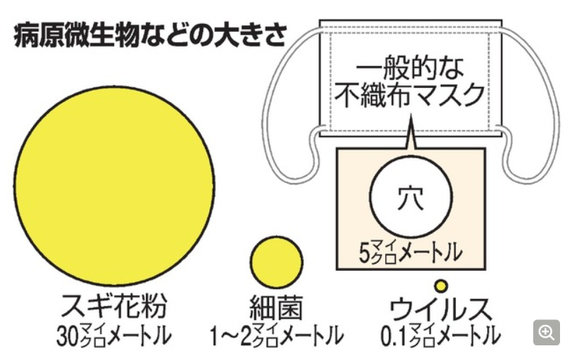 ヒカキン「すれ違う人たち半分くらいマスクしていない」指摘するも炎上？「熱中症になれっていうの」の声も