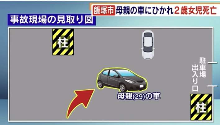 母親の車にひかれ　2歳女児死亡　飯塚市の病院駐車場　移動中 子供に気付かずか　福岡県
